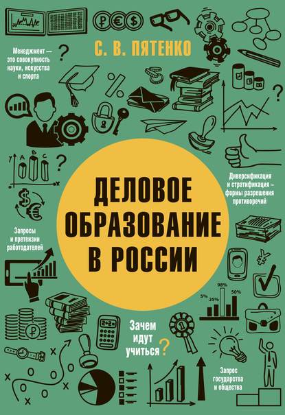 Деловое образование в России Деловое образование в России
